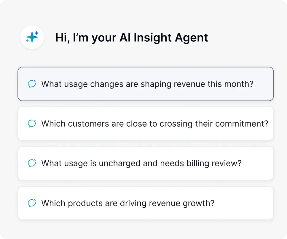 Accounting & SaaS KPIs